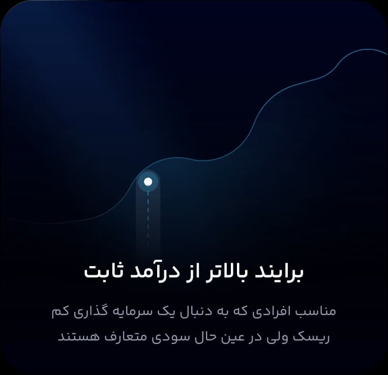 Hafez Card 1