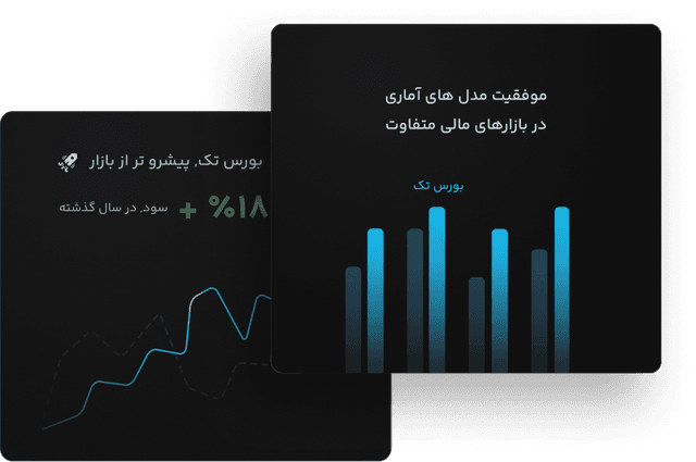 نمودارهای تحلیلی بازار برای تصمیم‌گیری سرمایه‌گذاری