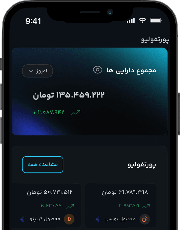 نمایش داشبورد و اپلیکیشن موبایل بورستک